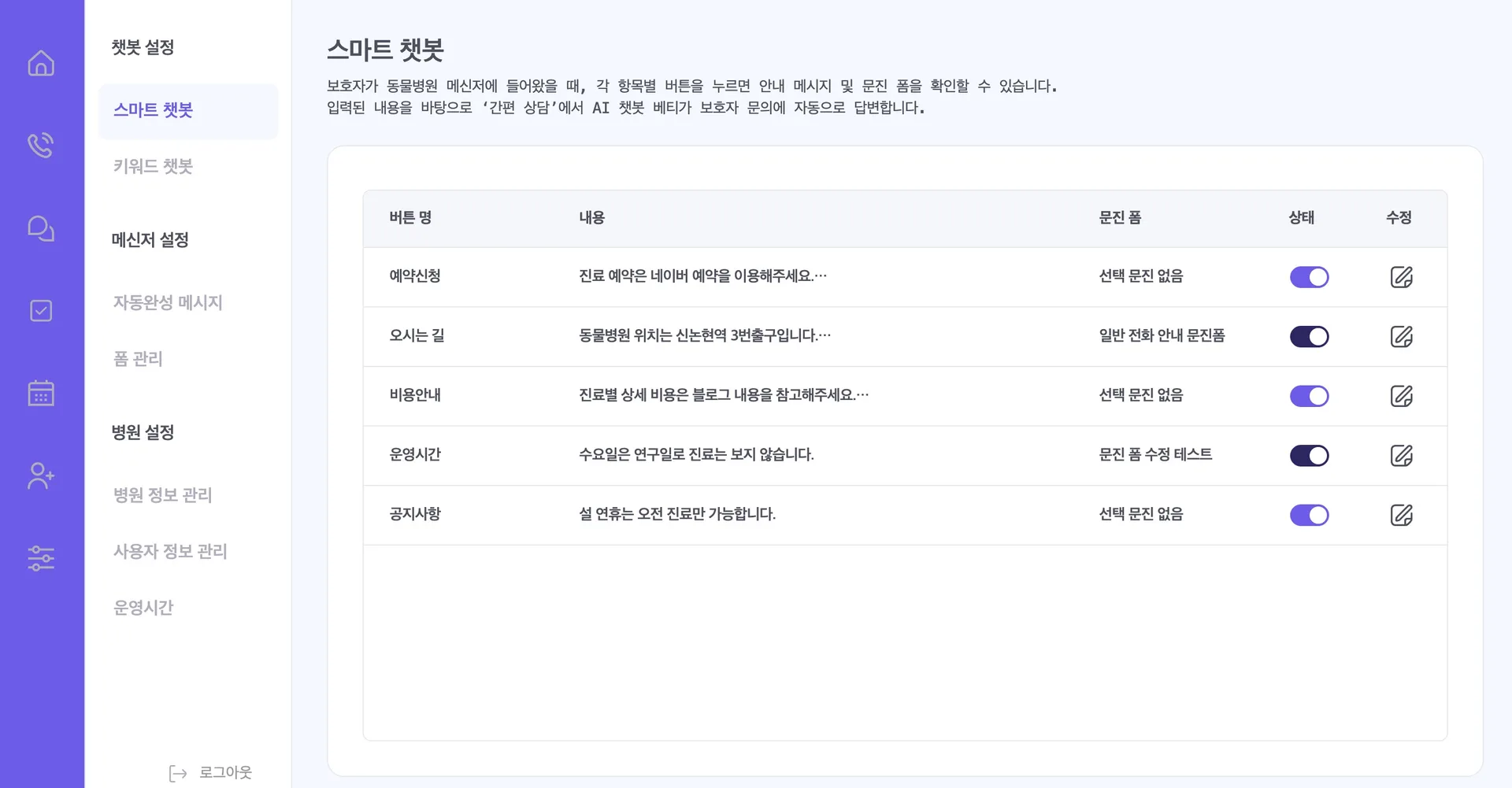 더 똑똑해진 AI 챗봇 베티! '스마트 챗봇' 내용 자동 응대