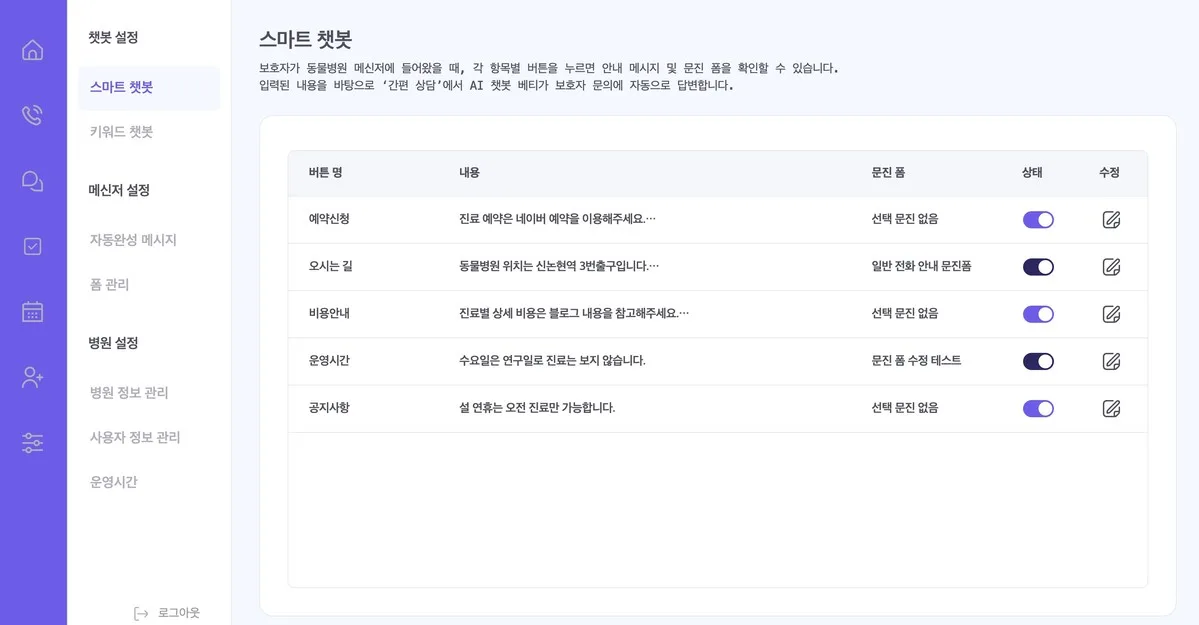 더 똑똑해진 AI 챗봇 베티! '스마트 챗봇' 내용 자동 응대