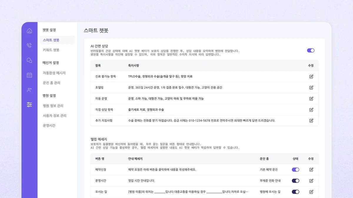 "비용 문의하면 이렇게 대답해!" 맞춤 프롬프트 가능해진 AI 간편상담!